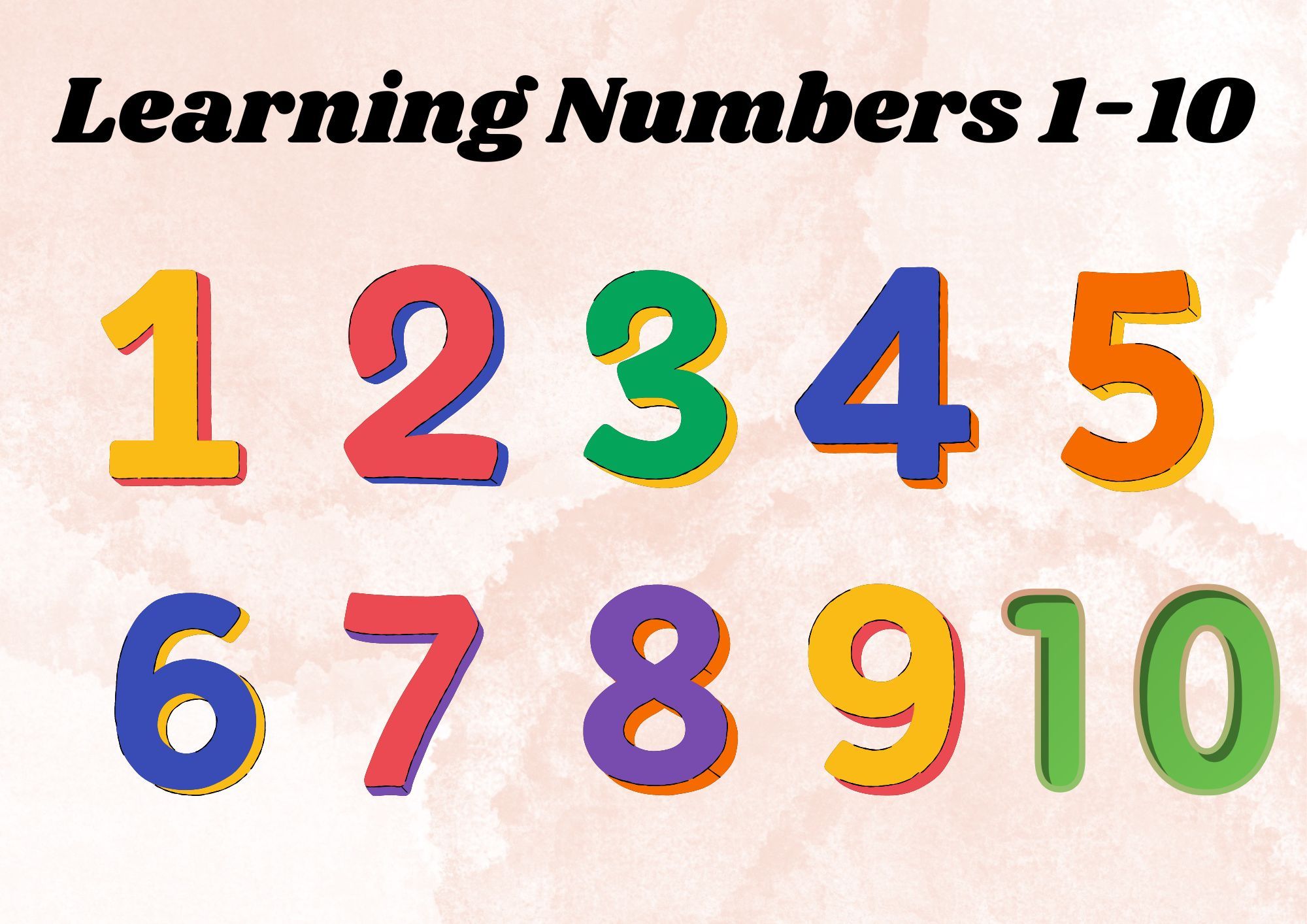 Learning Numbers 1-10 by caesamae_m - Raket.PH