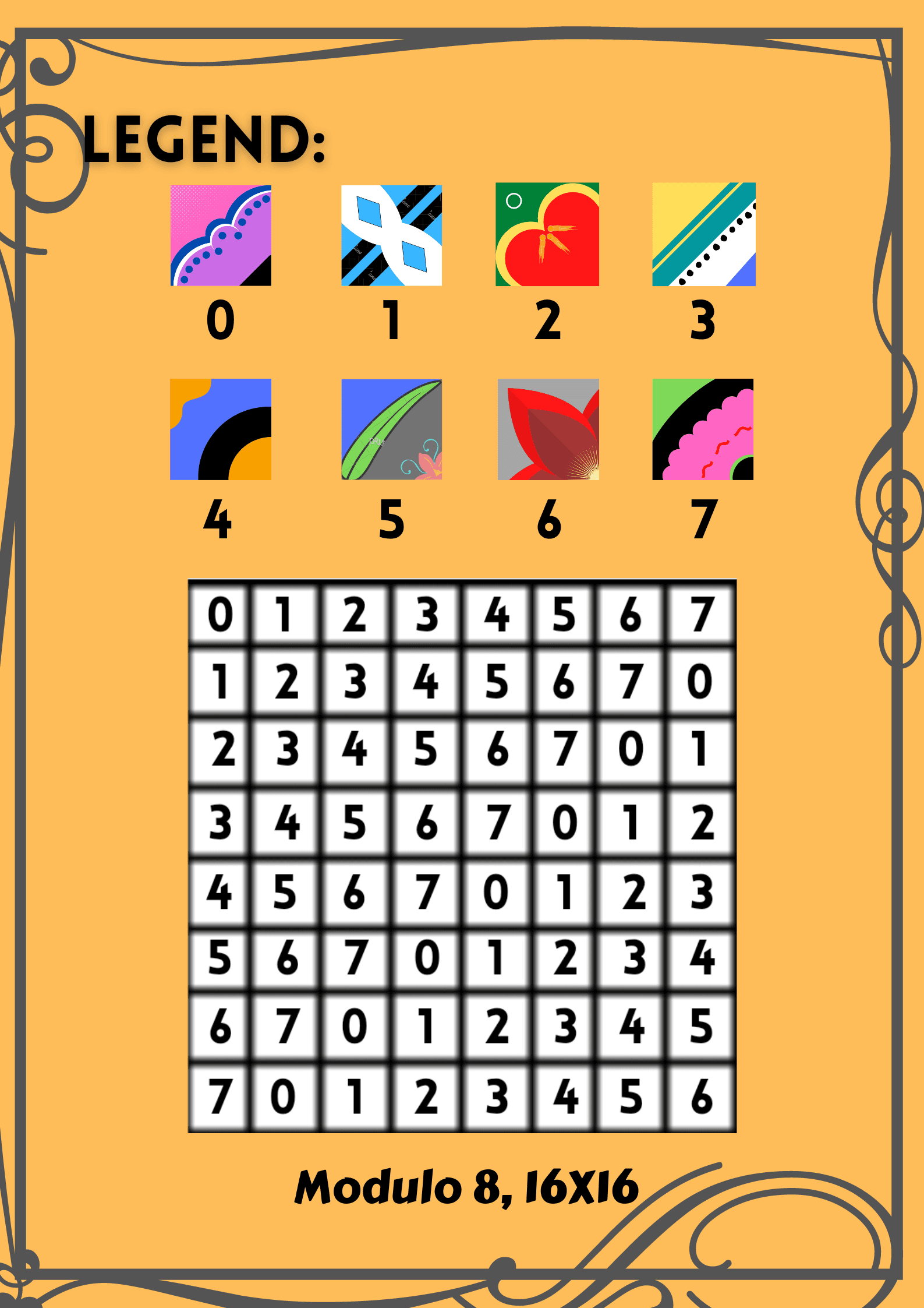 Modulo Art Lily Greenham | ZKM