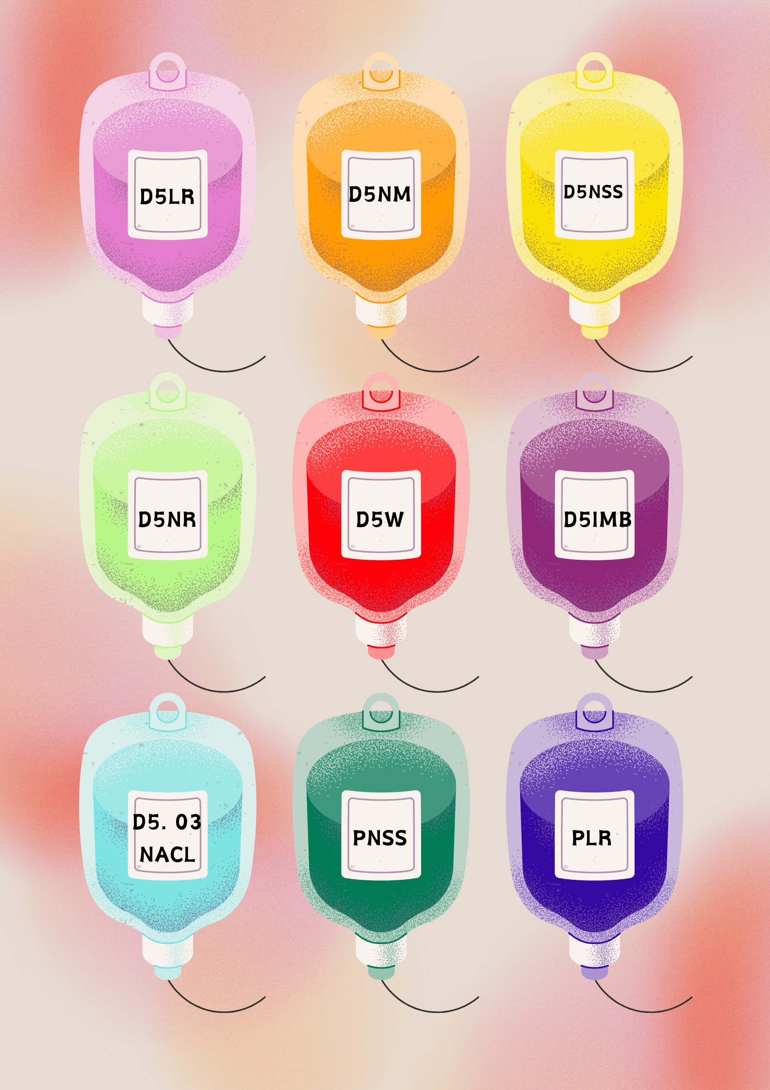 Dextrose Iv Fluids Types And Color Philippines
