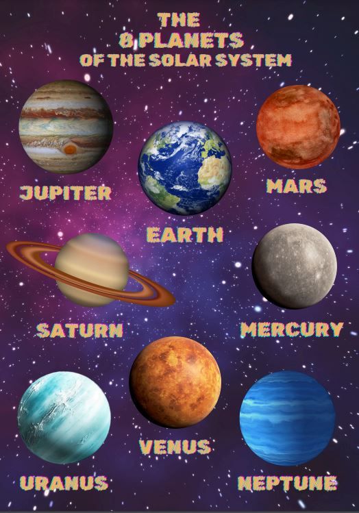 What Are All 8 Planets Names - Infoupdate.org 