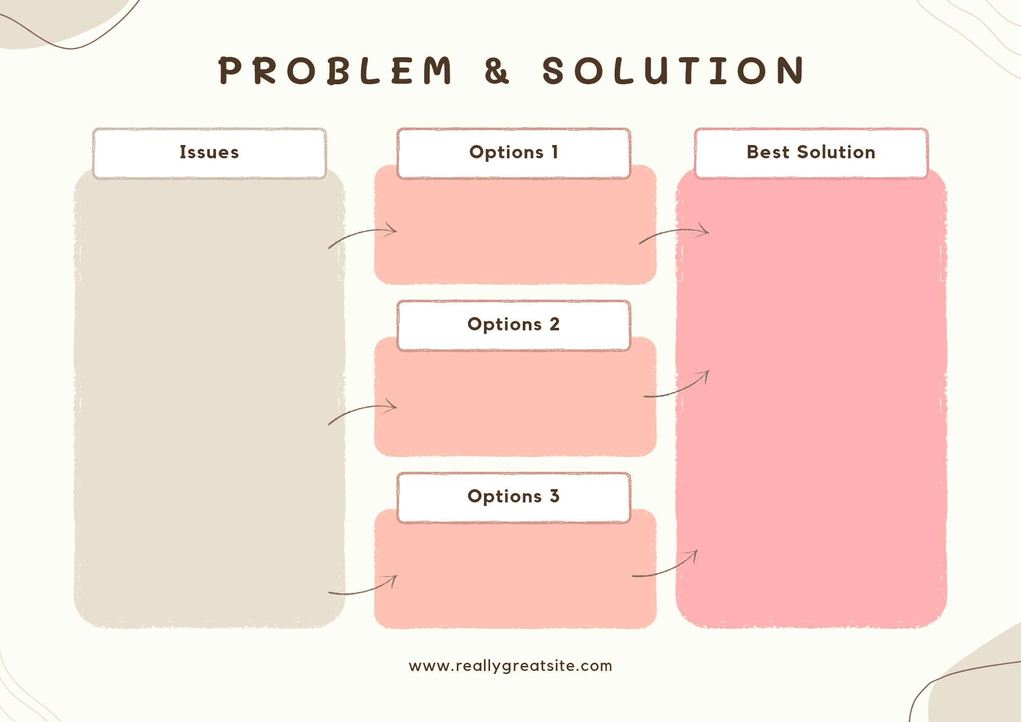 Problem Solution Graphic Organizer Example