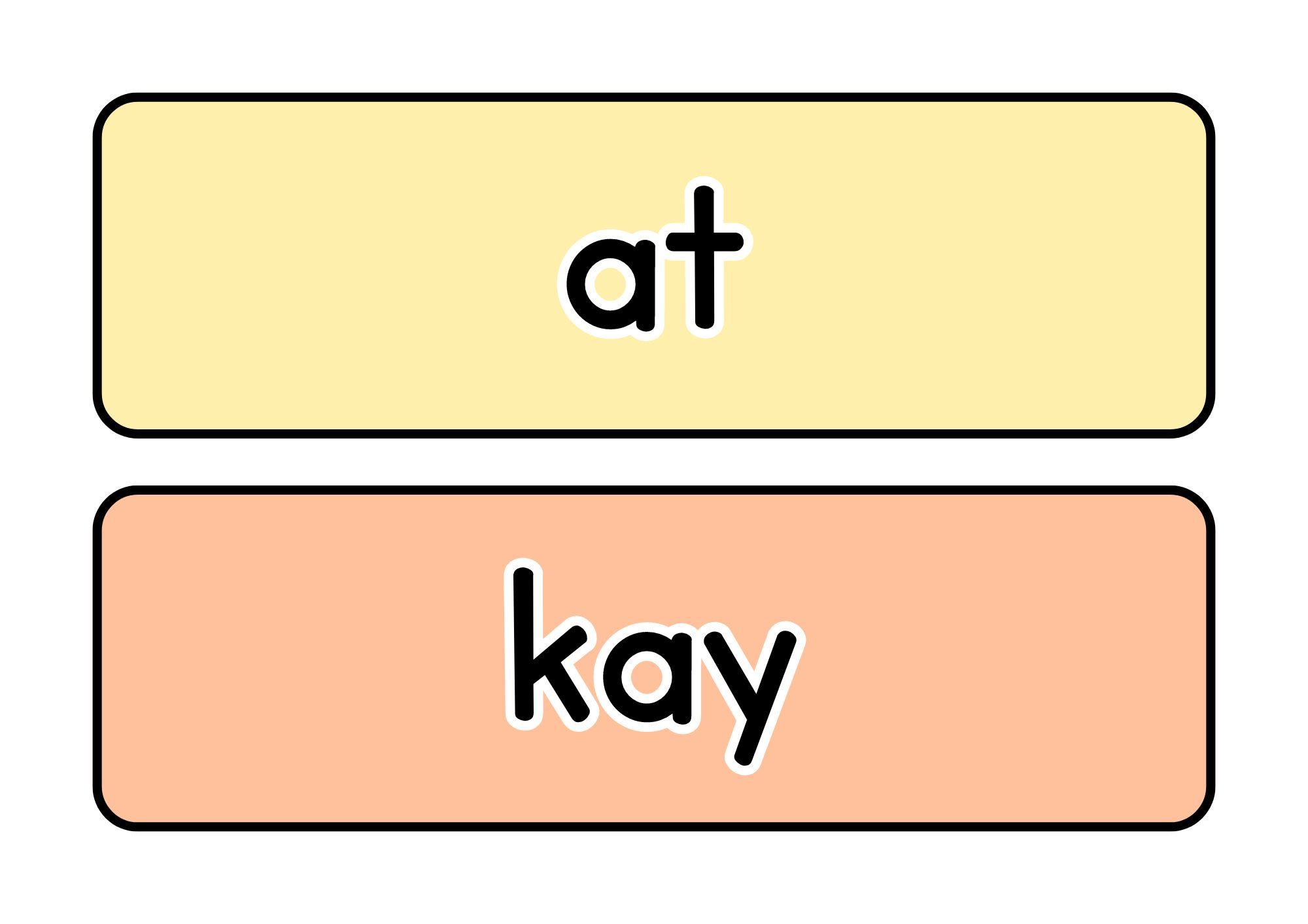 Sense Of Sight In Tagalog