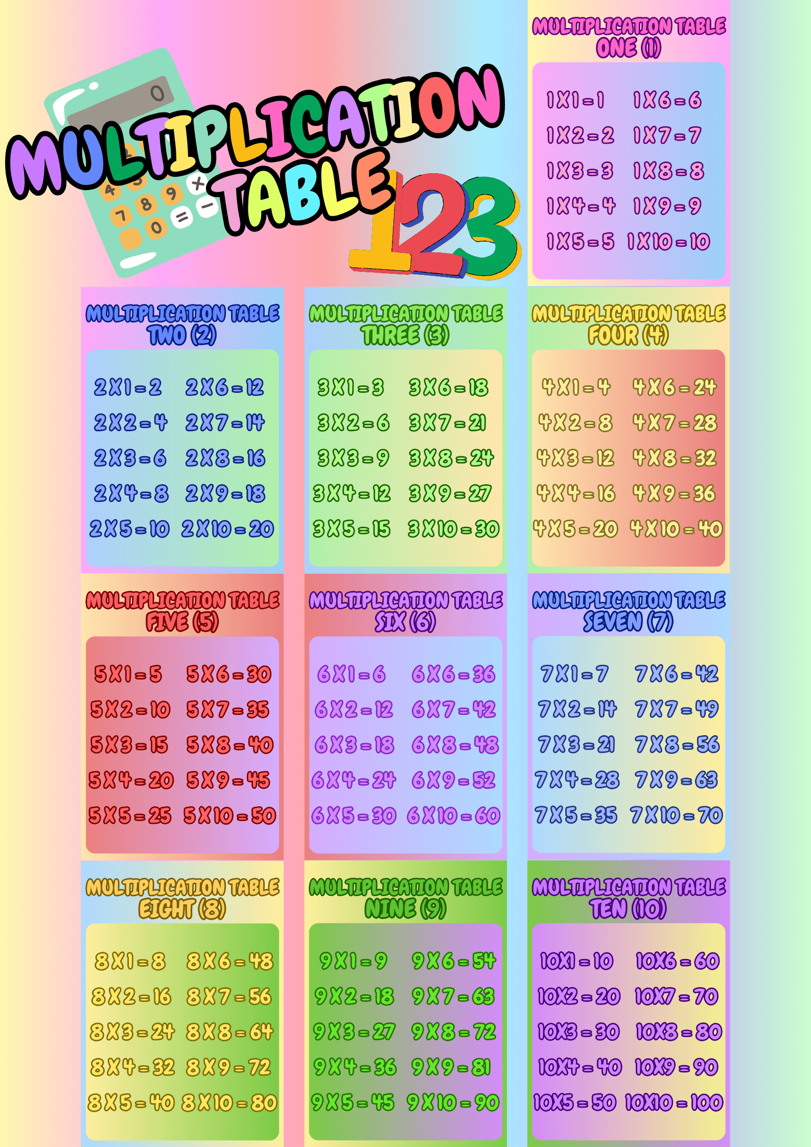 How To Make Multiplication Table In Canva - Infoupdate.org