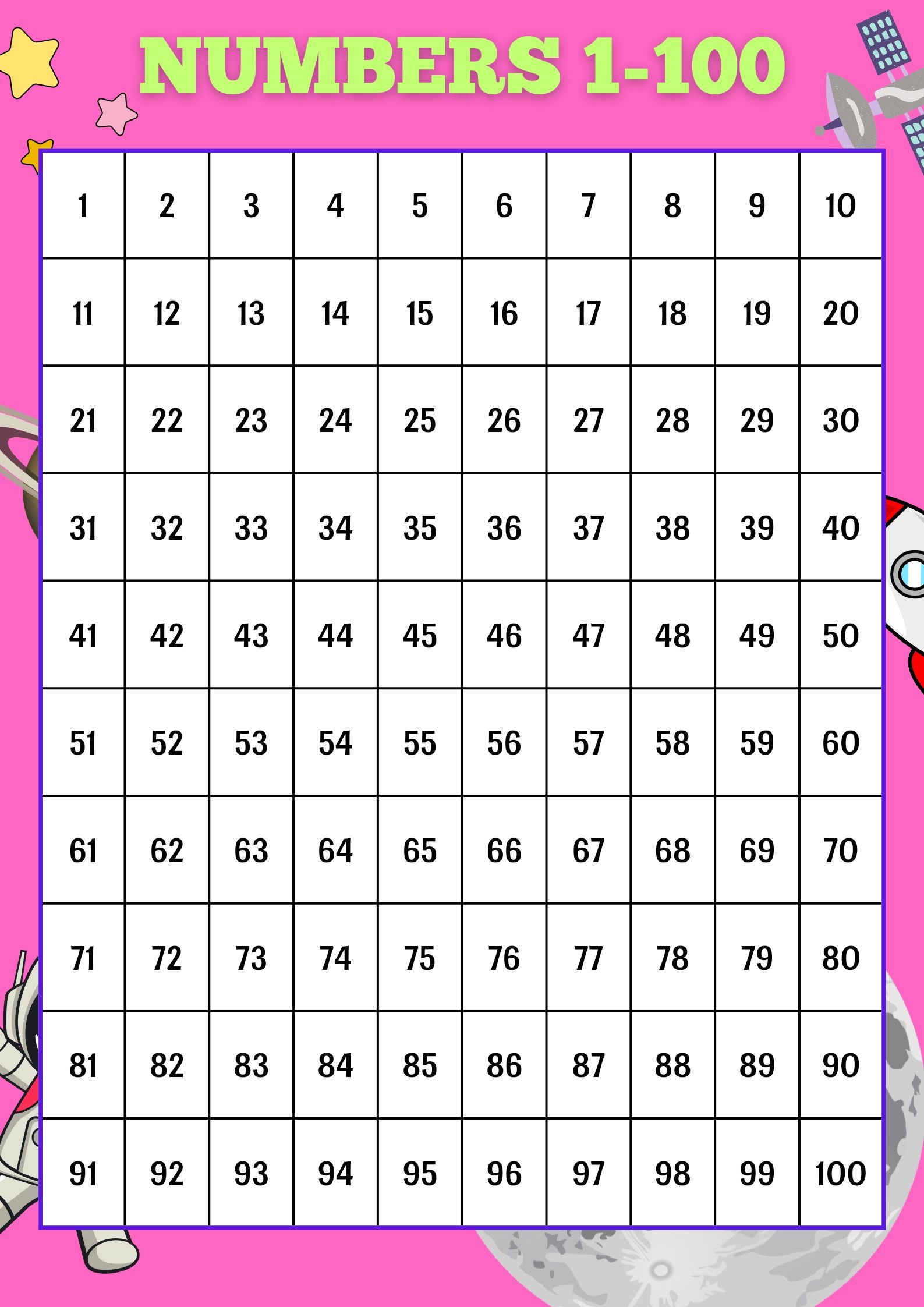 Numbers 1 100 662x1000