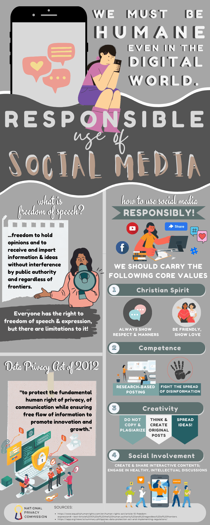 Using Content Responsibly Responsible Use Of Social Media Poster