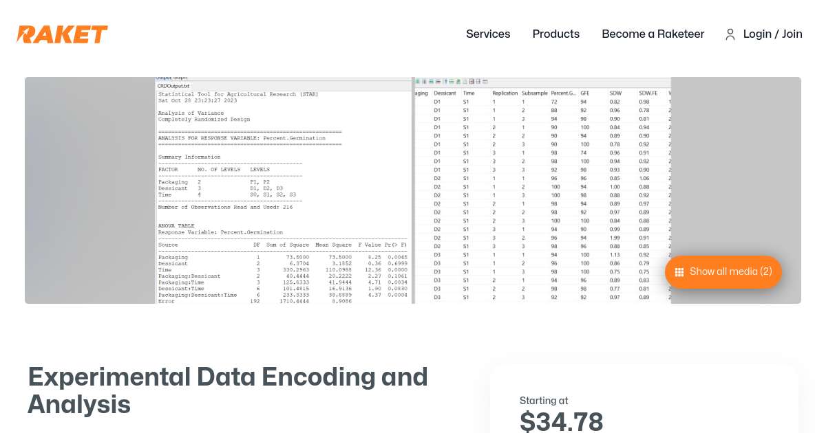 Experimental Data Encoding and Analysis by inaheustaquio - Raket.PH