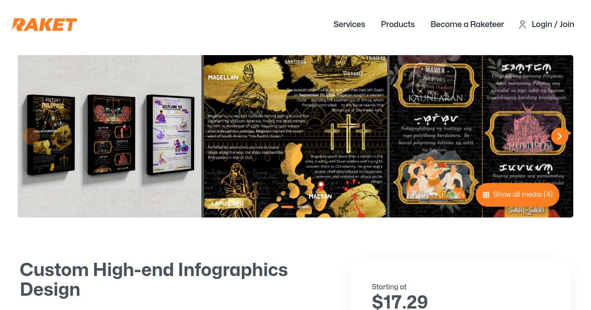 Custom Script Infographics Custom High-end Infographics Design by kierwin28ramos - Raket.PH