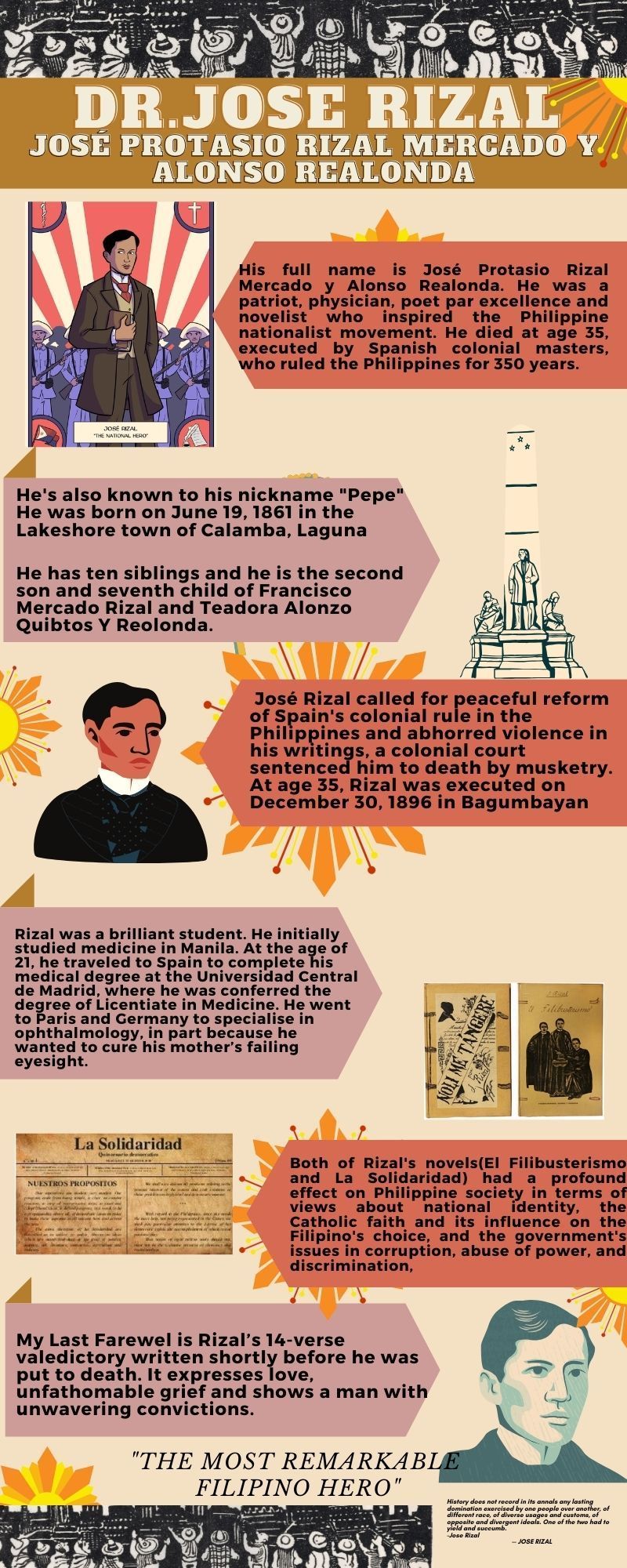 10 Interesting Jose Rizal Facts My Interesting Facts SANTA CRUZ SUBARU