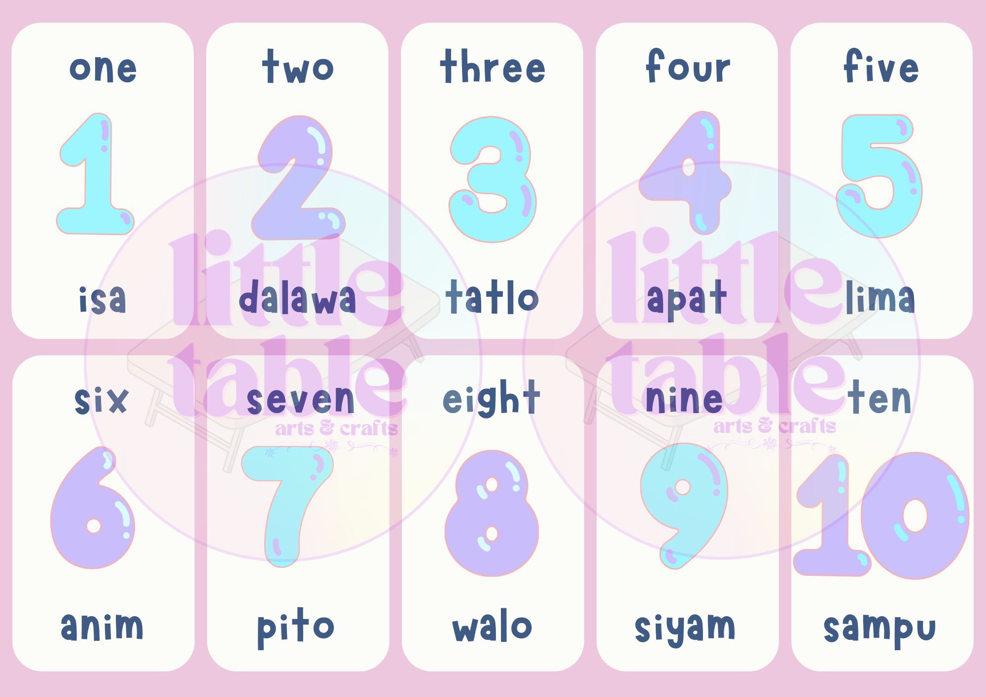 Numbers In Tagalog Filipino Printables Tagalog Kids Coping Skills