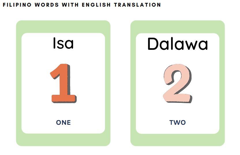 English Tagalog Words English & Tagalog Dictionary |Common Filipino