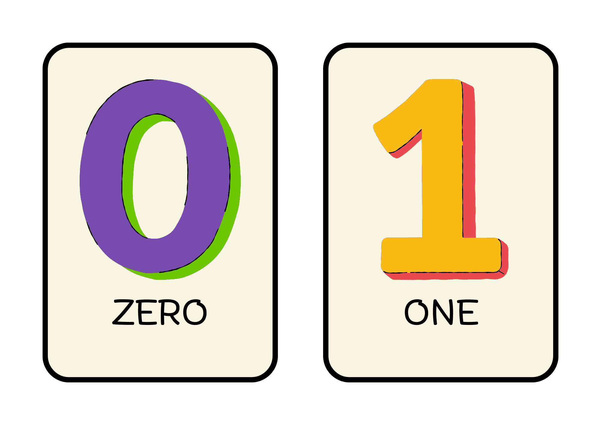 numbers-0-to-9-flashcards-by-ndairose-raket-ph for Free Printable Number Cards 0 9 Numbers 0 to 9 Flashcards by ndairose - Raket.PH for Free Printable Number Cards 0 9