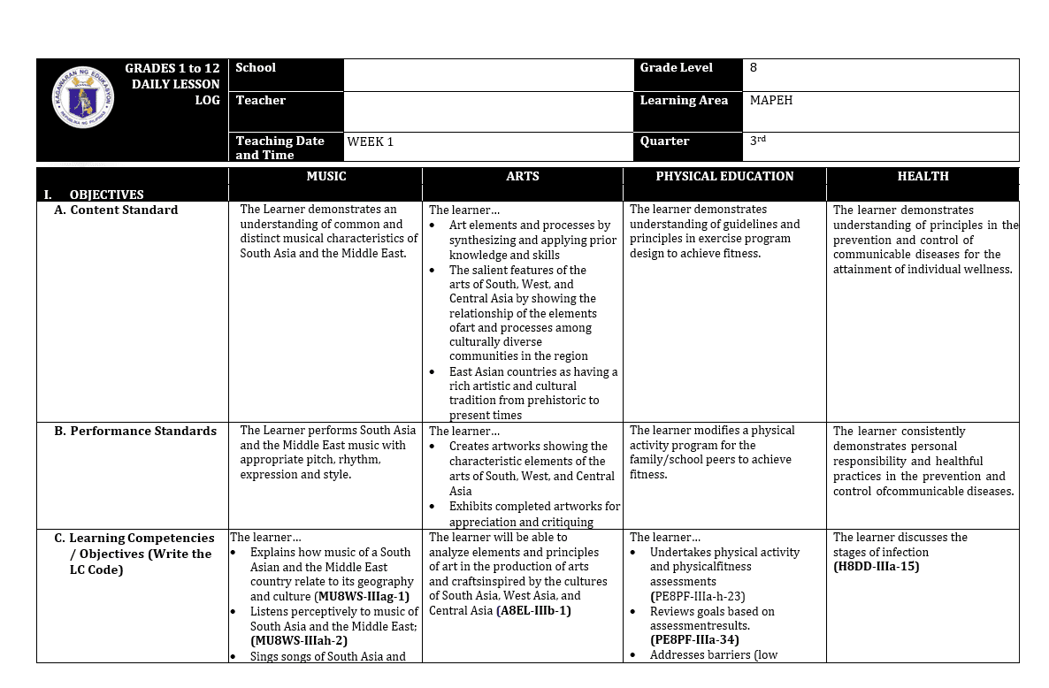Lesson Plan In Mapeh Grade 8 Lesson Plan Performing Arts Lesson Plan