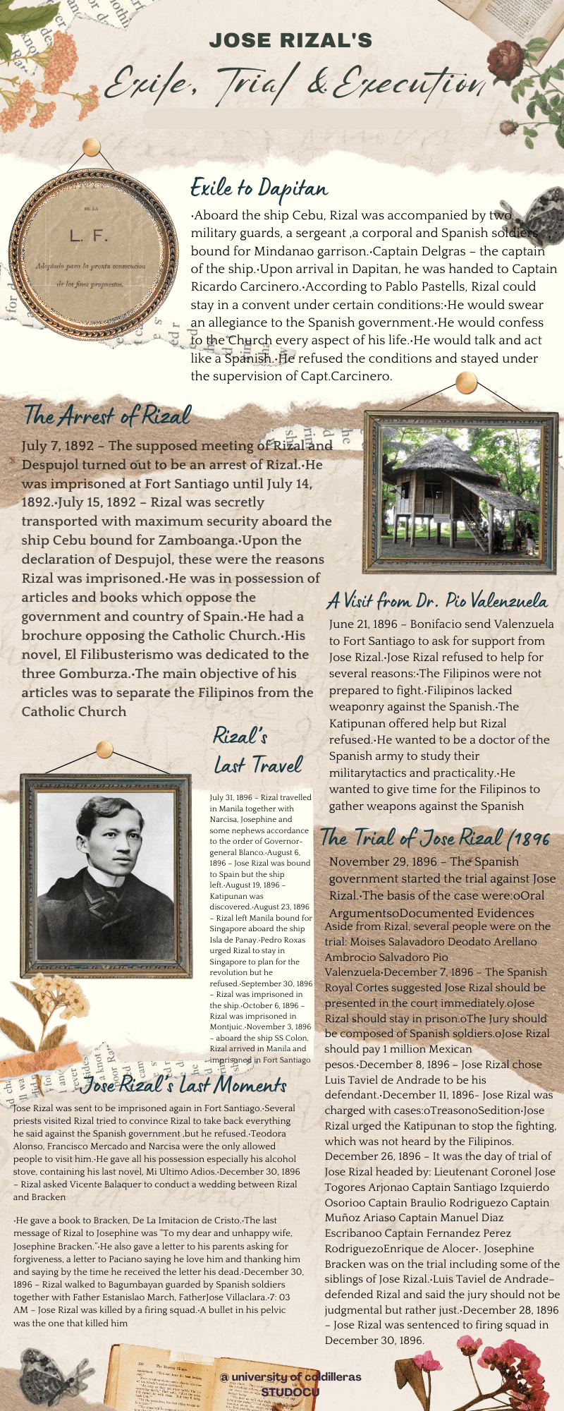 Jose Rizal Exiled Execucao De Jose Rizal Jose Rizal, Martial Arts Warrior — Positively