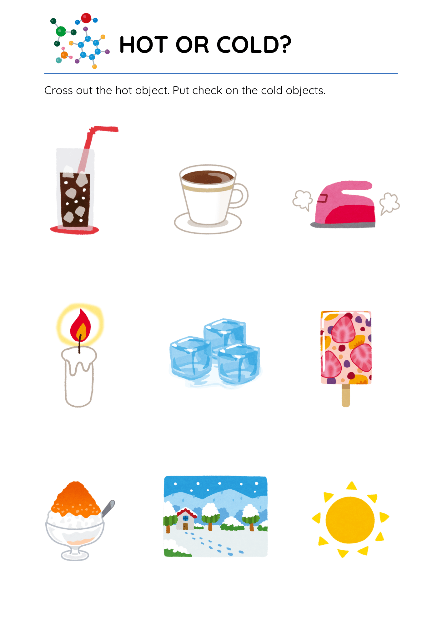 Hot Objects Sample Hot Objects And Cold Objects