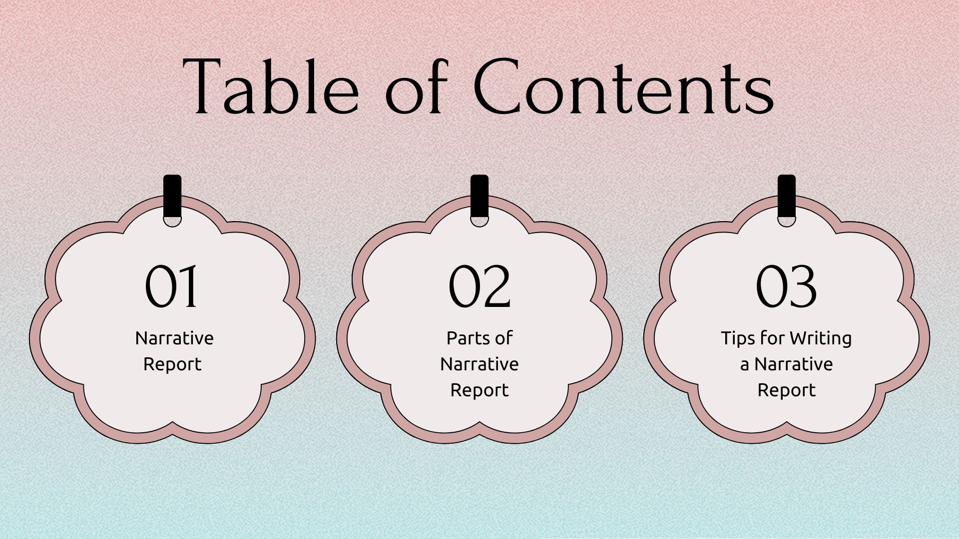 Narrative Report Animation How To Write A Narrative Report