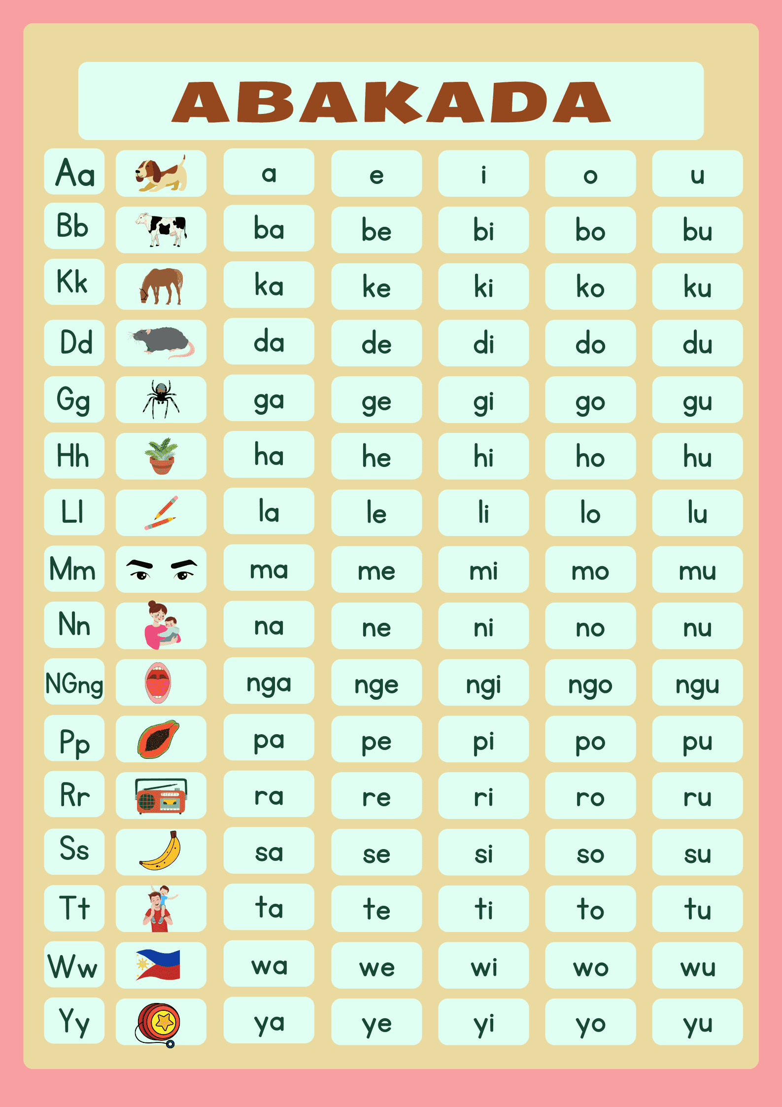 Aeiou Chart.pdf Aeiou Tagalog Chart