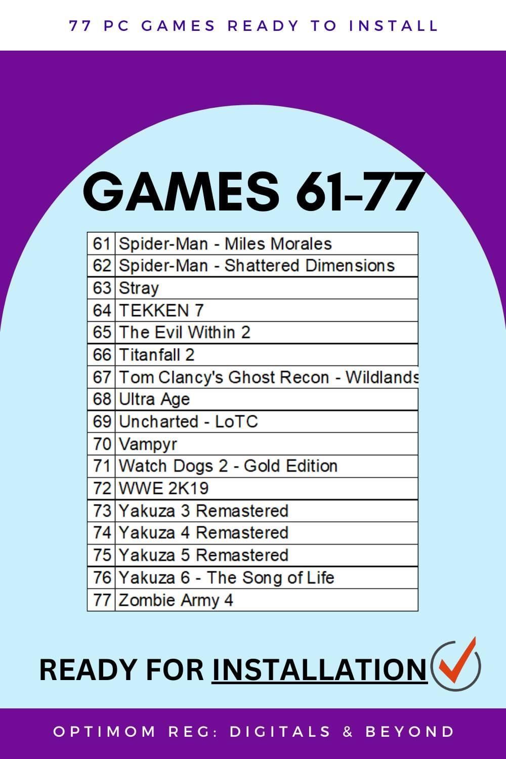 77 PC GAMES WITH DIRECT FILES READY FOR INSTALLATION & WITH MRR by  optimomregdigitals - Raket.PH