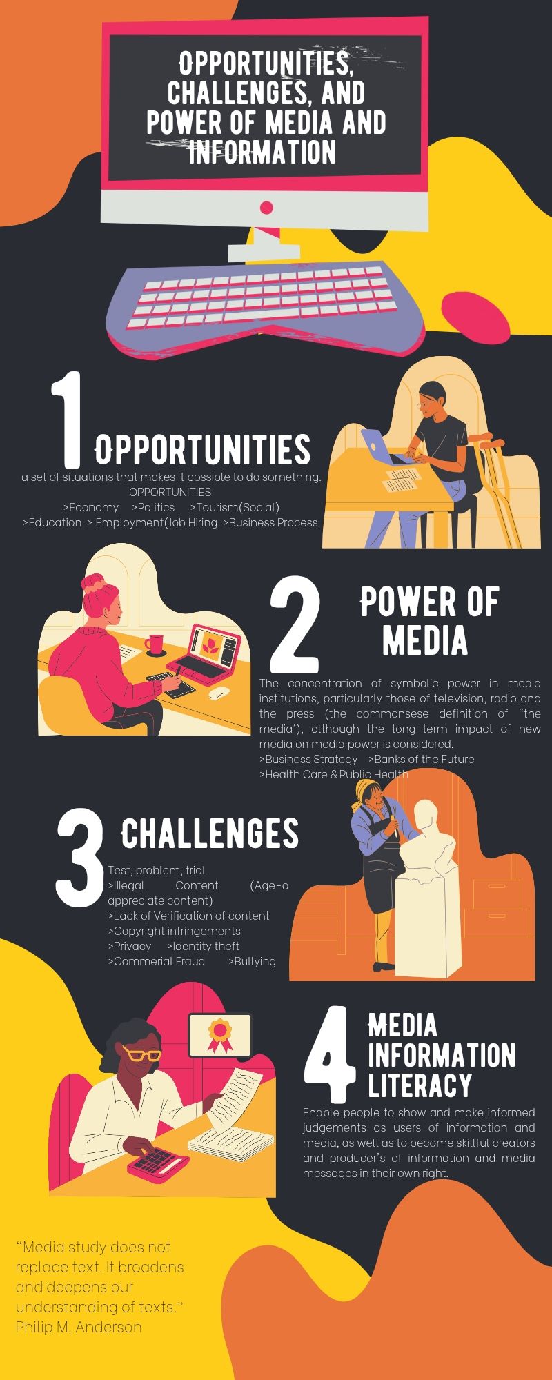 Infographic Examples About Multimedia Infographic About Media And Information