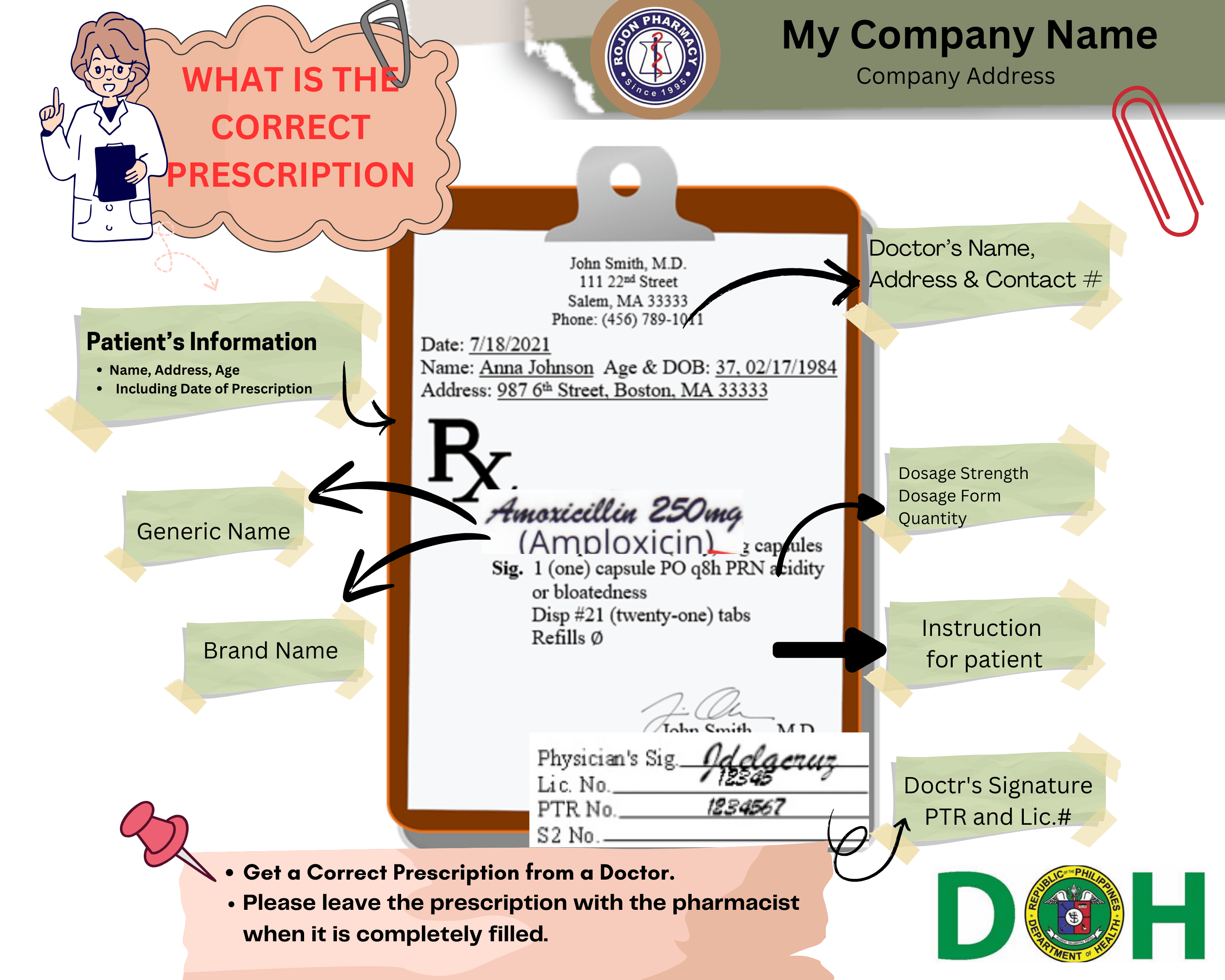 Prescription Poster