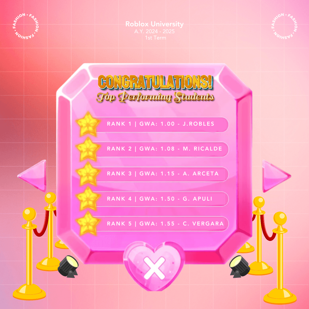 ROBLOX DRESS TO IMPRESS inspired DL/Top Performing Students Canva Template by ryugizaki - Raket.PH ROBLOX DRESS TO IMPRESS inspired DL/Top Performing Students Canva Template by ryugizaki - Raket.PH