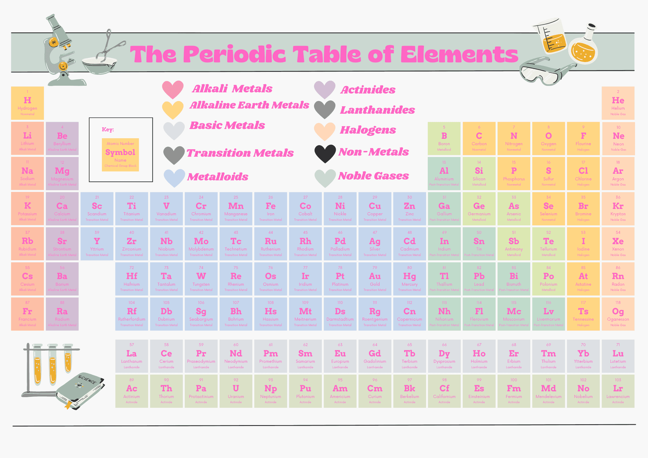 periodic-table-of-elements-flashcards-printable-pdf-free-printable