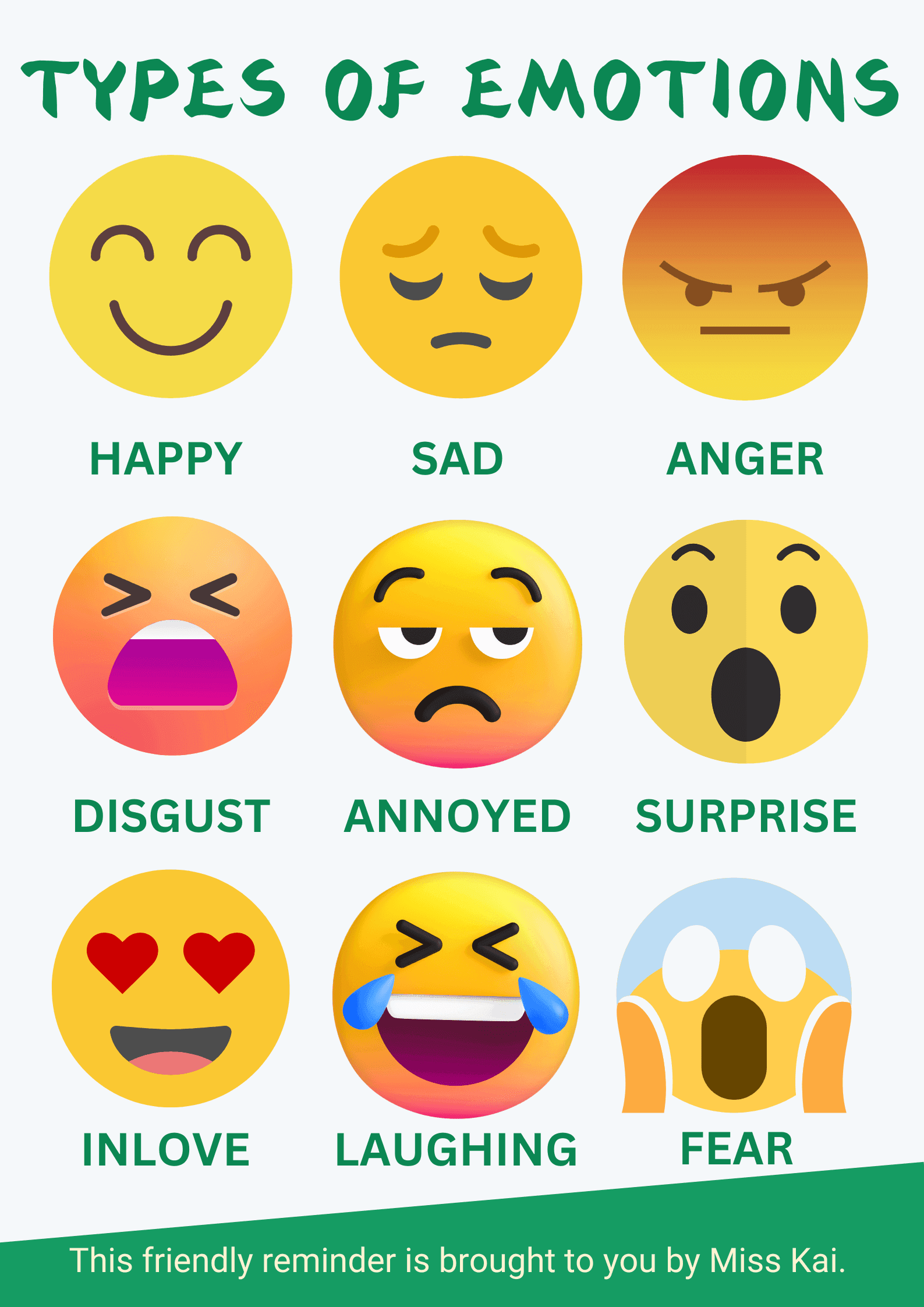 What Are The Diffe Categories Of Emotions - Infoupdate.org