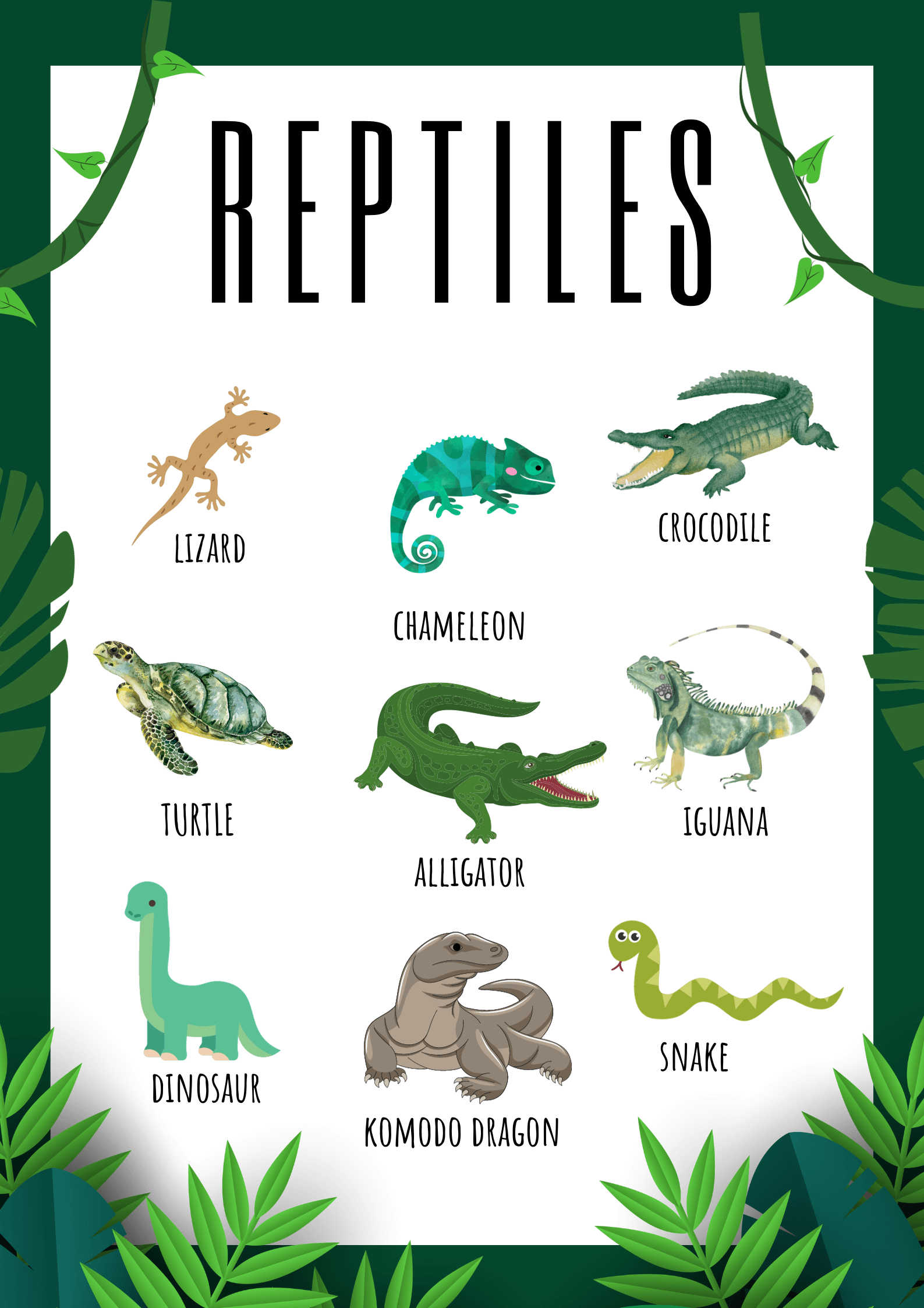Printable Animals Poster (Reptiles) by jemcjapag - Raket.PH for Free Printable Pictures Of Reptiles