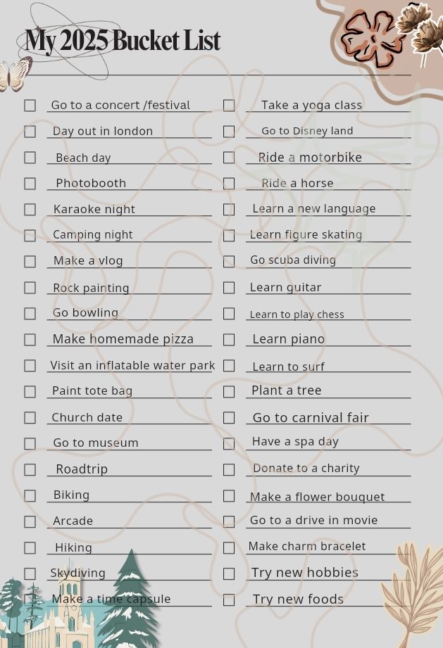 2025 Bucket List by jamaicareyn - Raket.PH