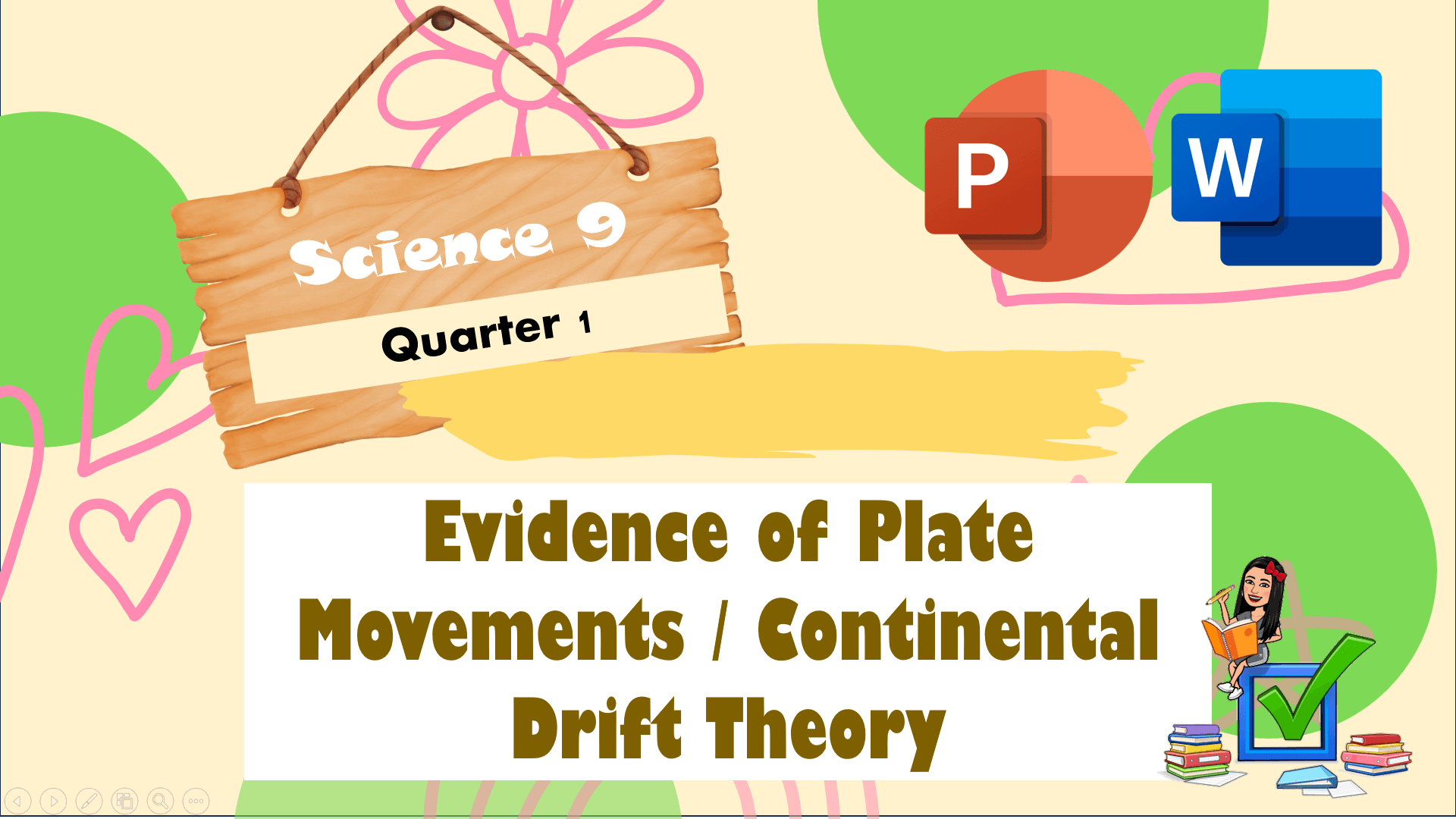 Ppt The Theory Of Continental Drift Powerpoint Continental Drift