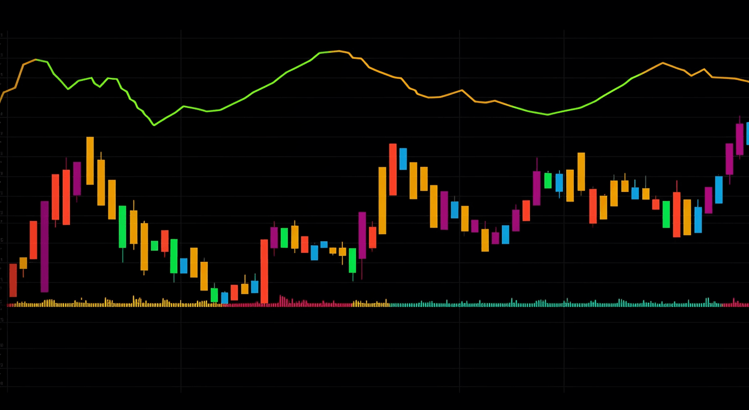 Crypto Chart Patterns Explanation & Cheat Sheet-By MarkYbanez by mrkybanez  - Raket.PH