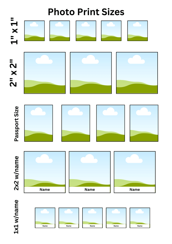 How To Print Photo Size