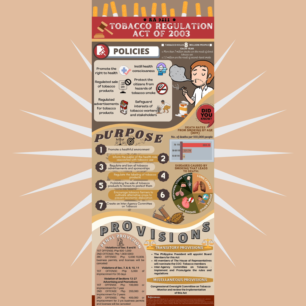 LAW INFOGRAPHIC | Editable in Canva by digichel