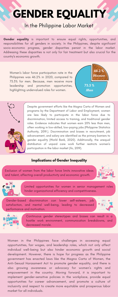 What Is Gender Equality In The Philippines