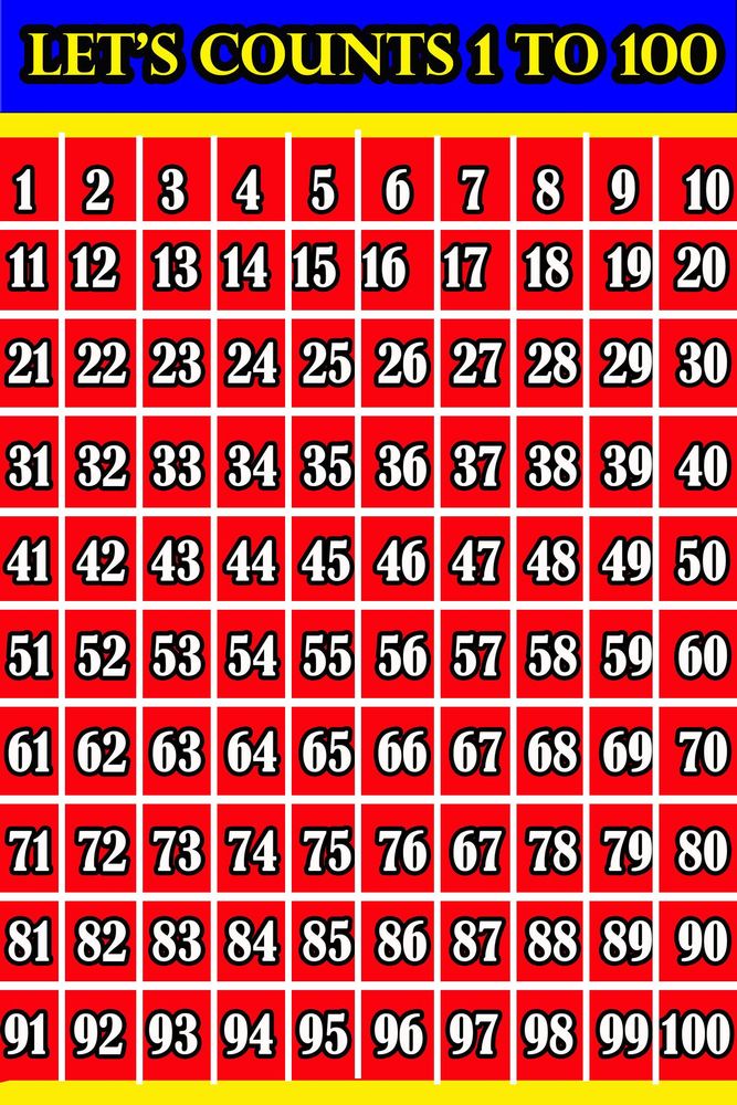 1 To 100 Rows How To Count 1 To 100