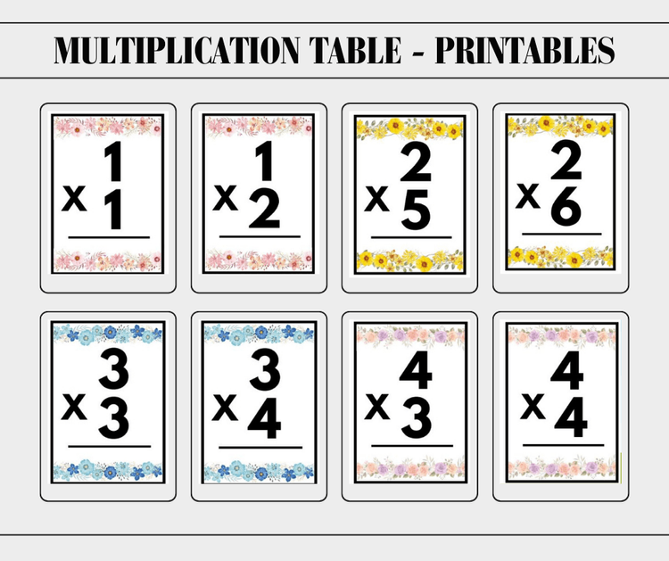 Multiplication Flash Cards | Printable by whinsx - Raket.PH for Free Printable Multiplication Flash Cards Pdf