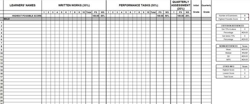 Class Record by jennyrose_gigante - Raket.PH