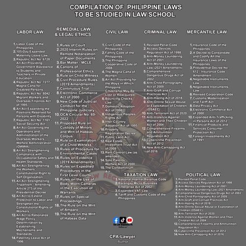 Laws Sample List Of Law Cases In The Philippines - Infoupdate.org