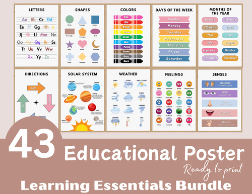 Printable Learning Posters for Kids by mommyshiene - Raket.PH