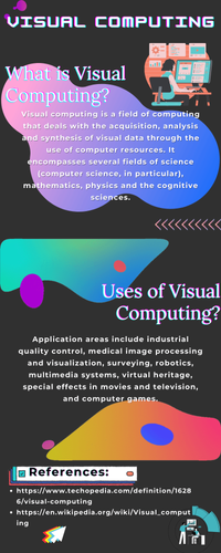 Visual Hub: Your Gateway to Stunning Infographics by lyn_design - Raket.PH