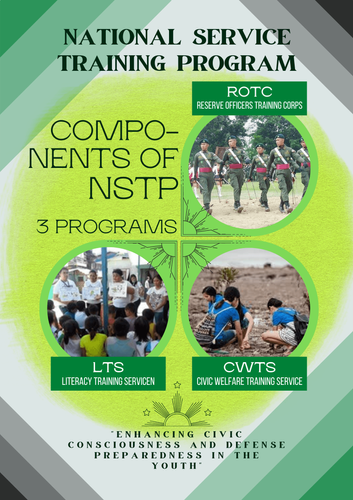Infographic Designing by elementarylearningmaterials - Raket.PH