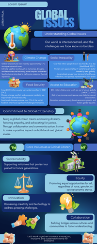 Issue Raised Infographics Fix Microsoft Azure Issue by ronald_drilon - Raket.PH