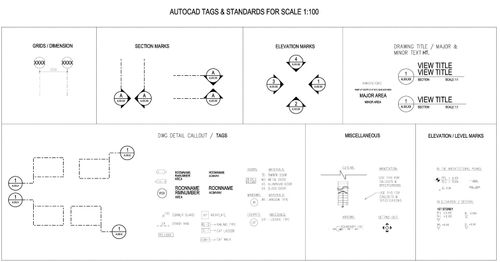 Autocad 2D Architectural Drafting by fumienerome06 - Raket.PH