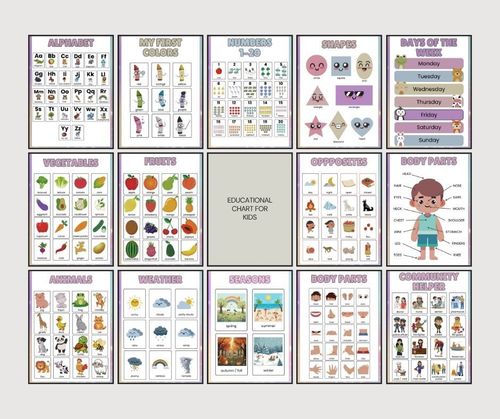 Kids Learning Educational Charts (Printable) by heyangel_digitals ...