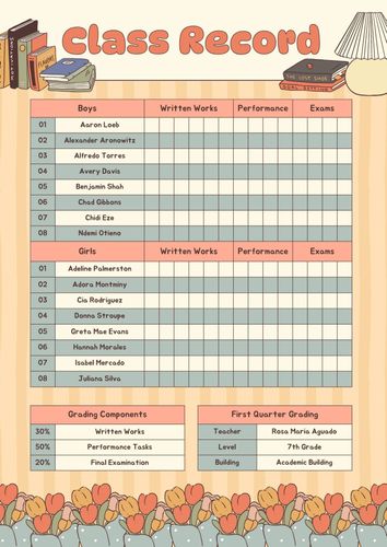 Class Record by jennyrose_gigante - Raket.PH