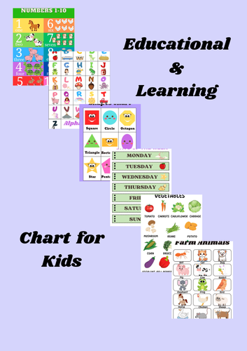 Kids Learning Educational Charts (Printable) by heyangel_digitals ...