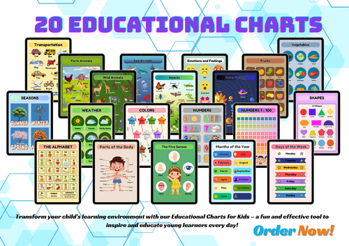 Kids Learning Educational Charts (Printable) by heyangel_digitals ...