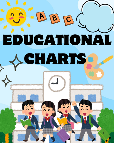 Kids Learning Educational Charts (Printable) by heyangel_digitals ...