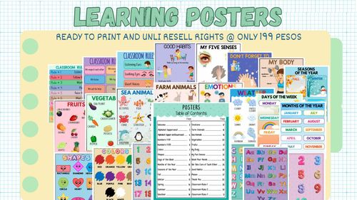 Printable Learning Posters for Kids by mommyshiene - Raket.PH