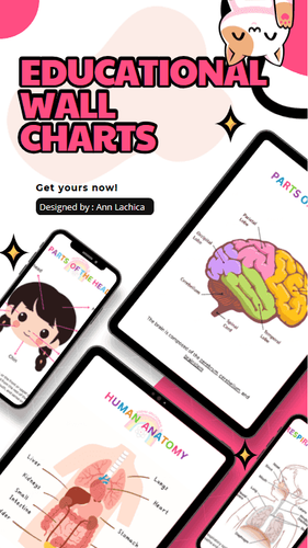 Kids Learning Educational Charts (Printable) by heyangel_digitals ...