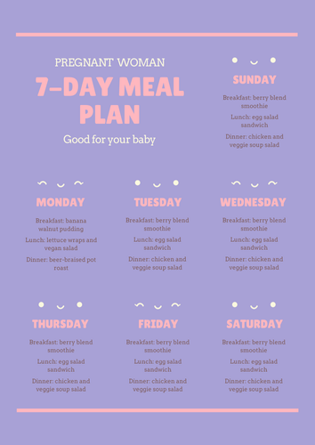 Pregnancy Meal Plan What Can I Eat?" The Best Diet Plan For